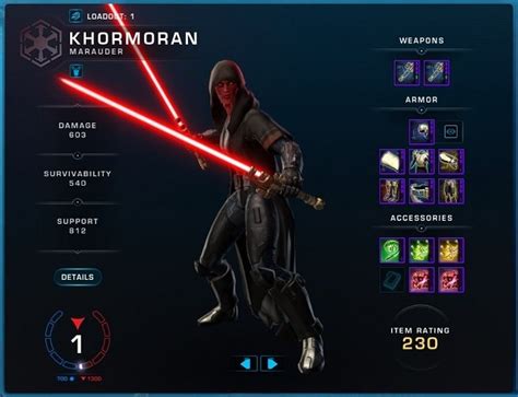 swtor character name.